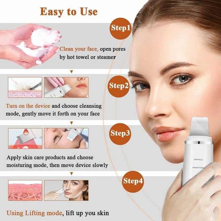 Deep Cleansing Blackhead Remover & Pore Vacuum | Facial Beauty Lifting Tool | ALL BAZAR