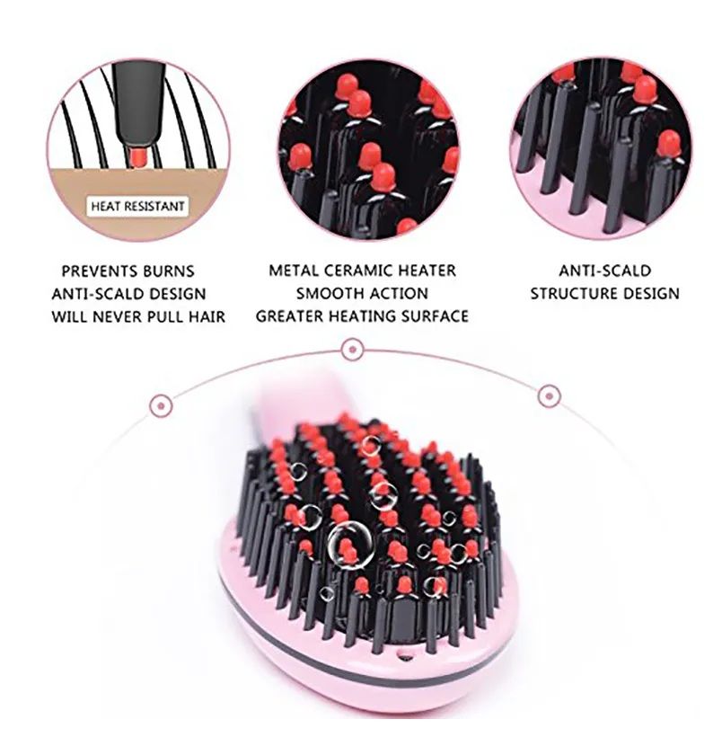 Digital Fast Brush Electric Hair Straightener – Adjustable Temperature | ALL BAZAR