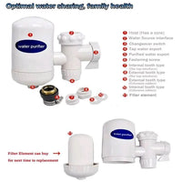 SWS Ceramic Cartridge Tap Water Filter – Faucet Purifier for Clean & Safe Drinking Water | ALL BAZAR