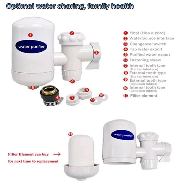 SWS Ceramic Cartridge Tap Water Filter – Faucet Purifier for Clean & Safe Drinking Water | ALL BAZAR